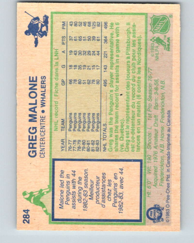 1983-84 O-Pee-Chee #284 Greg Malone Hartford Whalers V27663