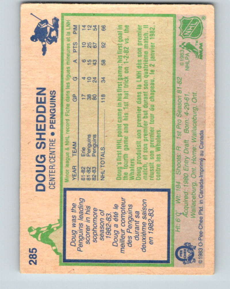 1983-84 O-Pee-Chee #285 Doug Shedden RC Rookie Penguins V27665