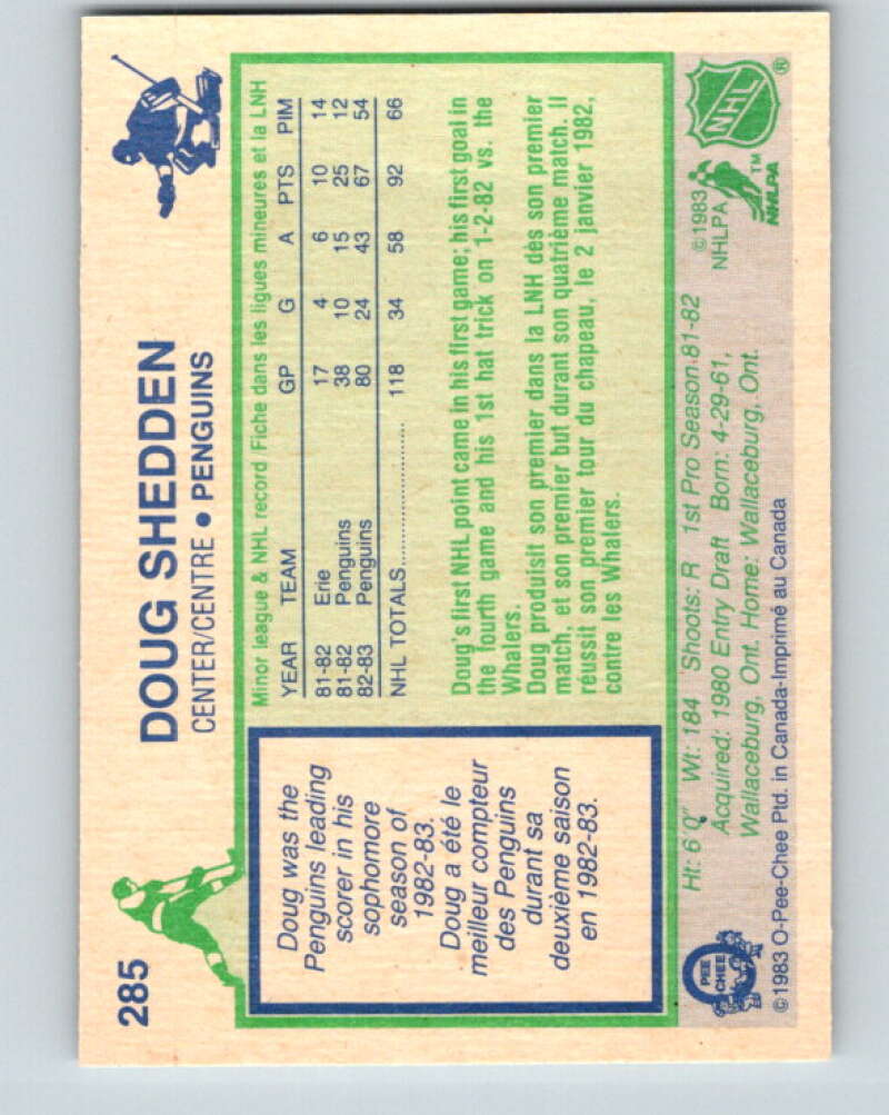1983-84 O-Pee-Chee #285 Doug Shedden RC Rookie Penguins V27666