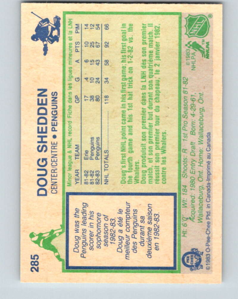 1983-84 O-Pee-Chee #285 Doug Shedden RC Rookie Penguins V27667