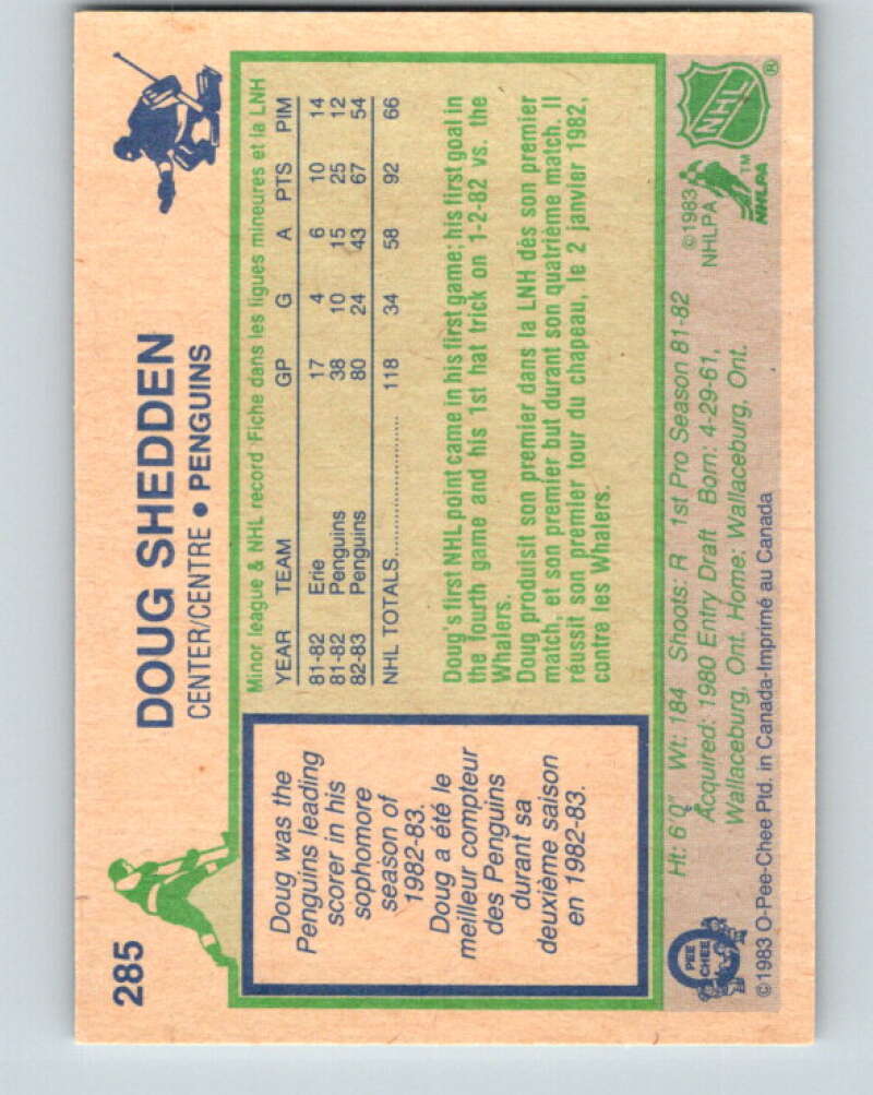 1983-84 O-Pee-Chee #285 Doug Shedden RC Rookie Penguins V27671