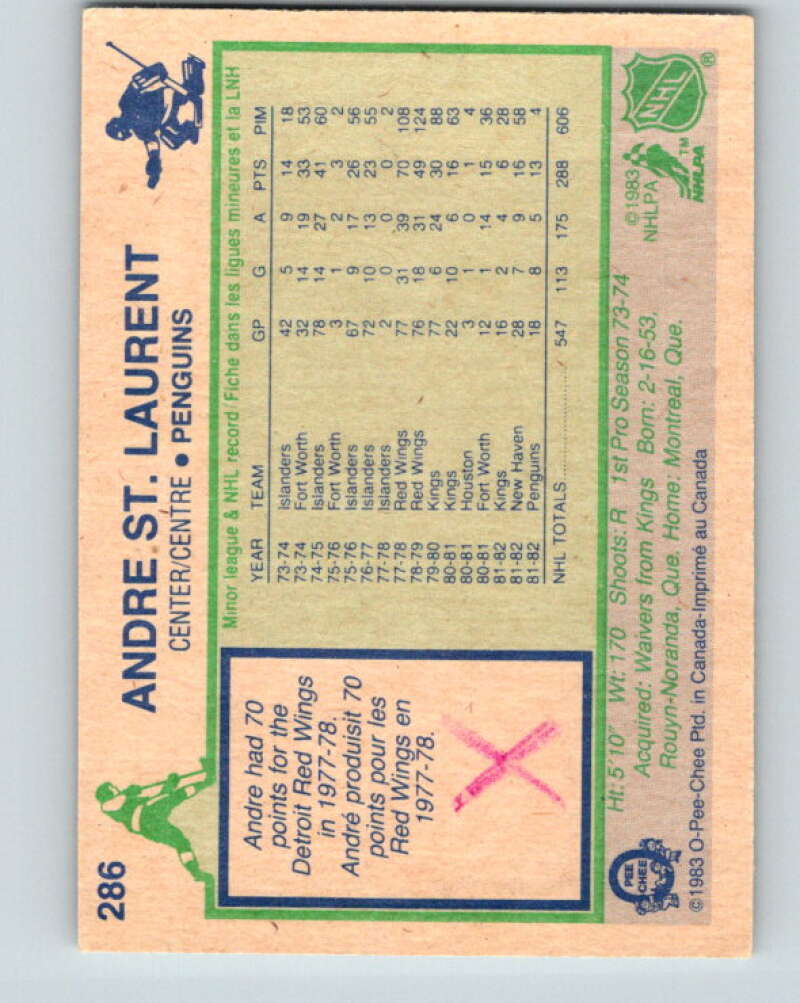 1983-84 O-Pee-Chee #286 Andre St. Laurent Pittsburgh Penguins V27672