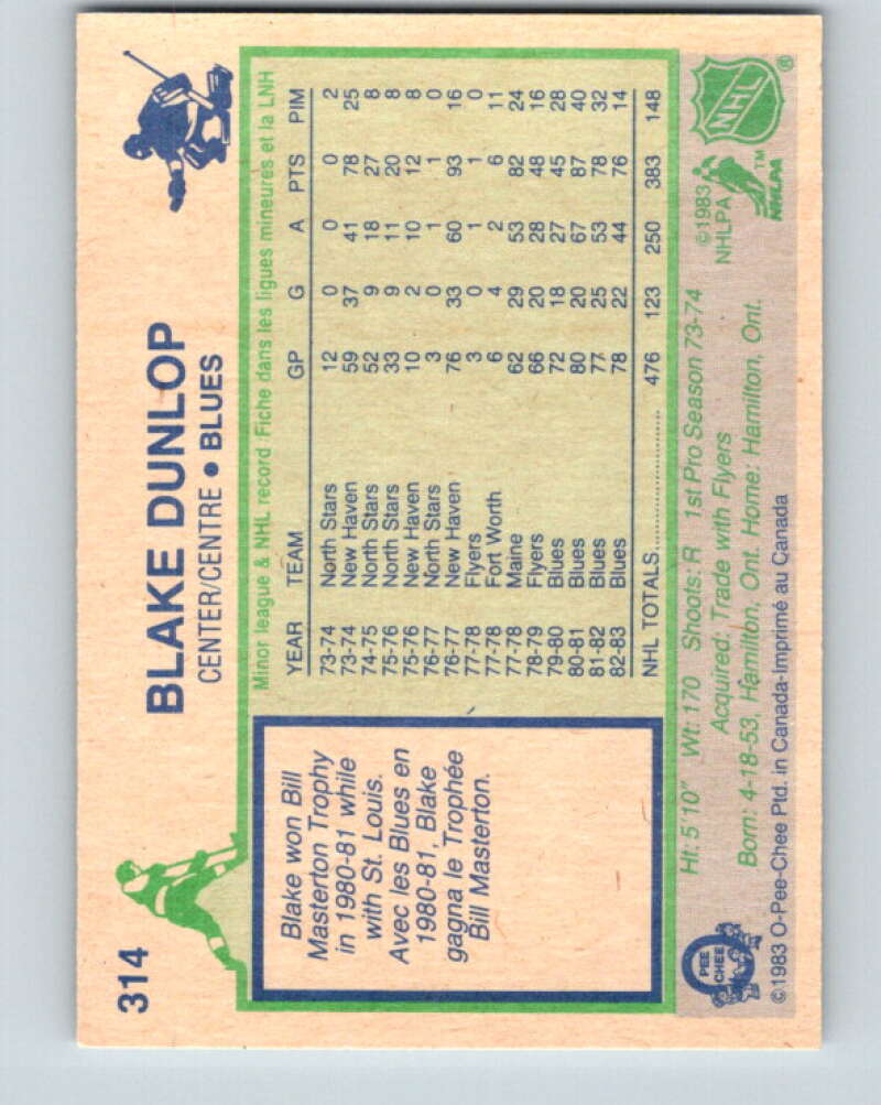 1983-84 O-Pee-Chee #314 Blake Dunlop St. Louis Blues V27777