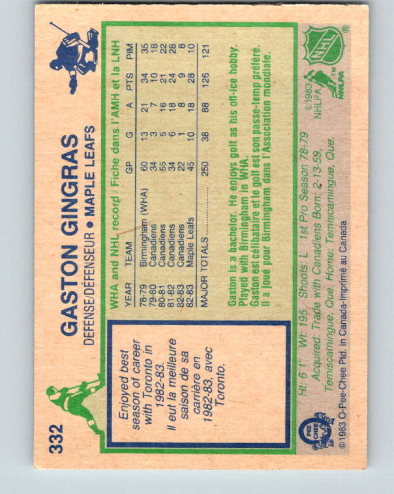 1983-84 O-Pee-Chee #332 Gaston Gingras Toronto Maple Leafs V27834