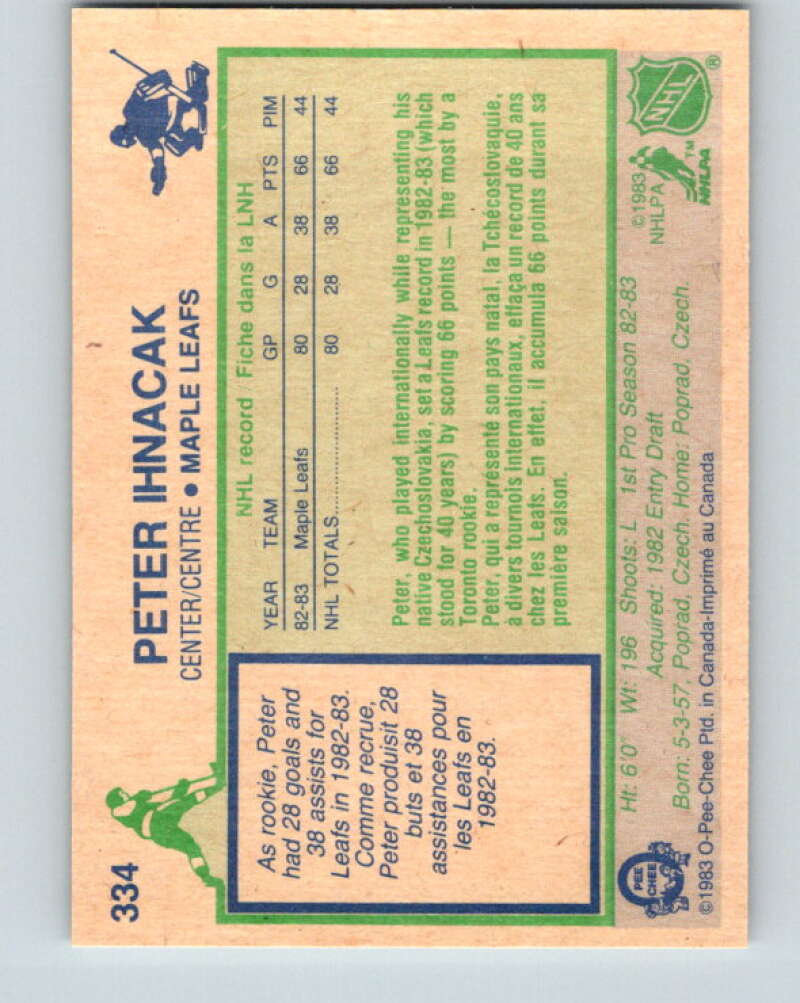 1983-84 O-Pee-Chee #334 Peter Ihnacak RC Rookie Maple Leafs V27841