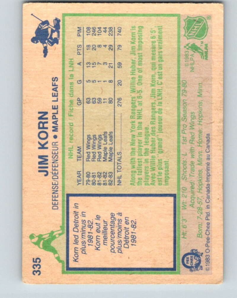 1983-84 O-Pee-Chee #335 Jim Korn Toronto Maple Leafs V27843