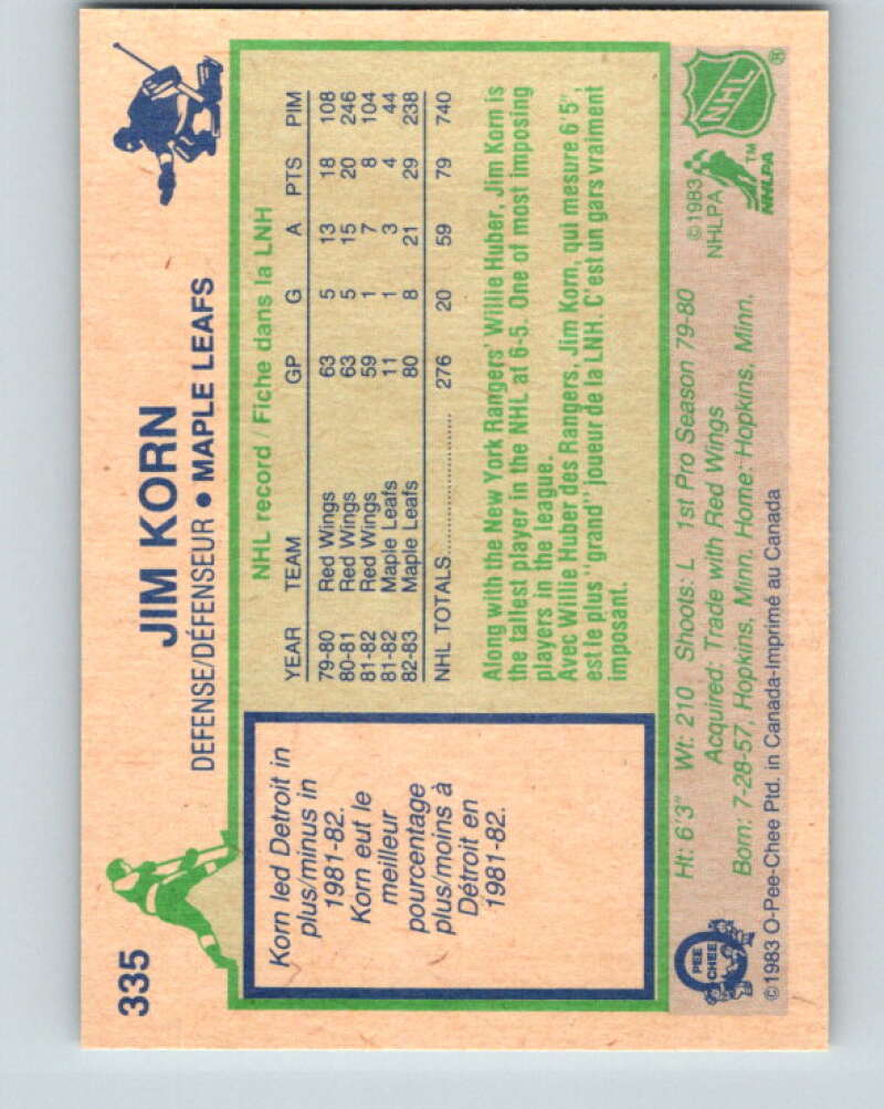 1983-84 O-Pee-Chee #335 Jim Korn Toronto Maple Leafs V27847