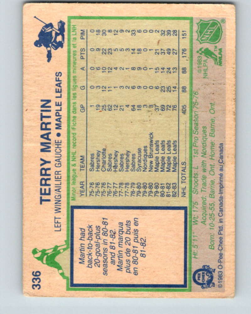 1983-84 O-Pee-Chee #336 Terry Martin Toronto Maple Leafs V27849