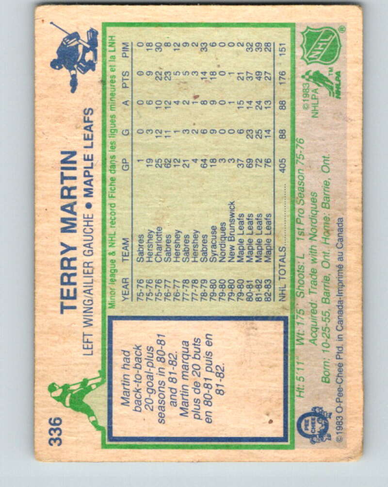 1983-84 O-Pee-Chee #336 Terry Martin Toronto Maple Leafs V27850