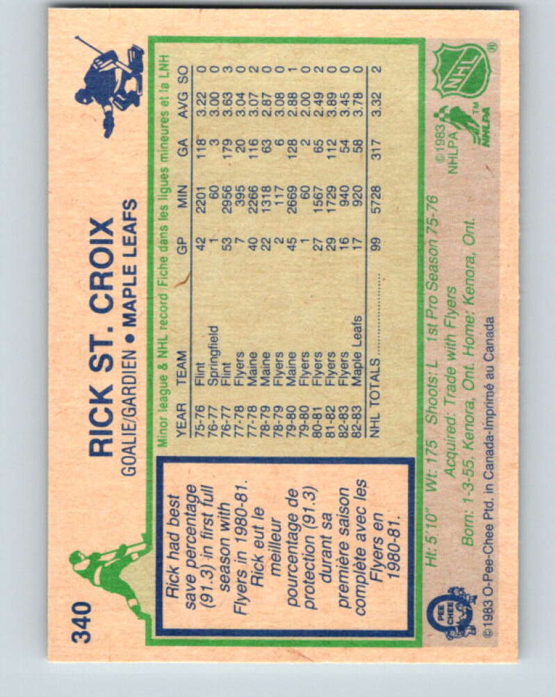 1983-84 O-Pee-Chee #340 Rick St. Croix Toronto Maple Leafs V27859