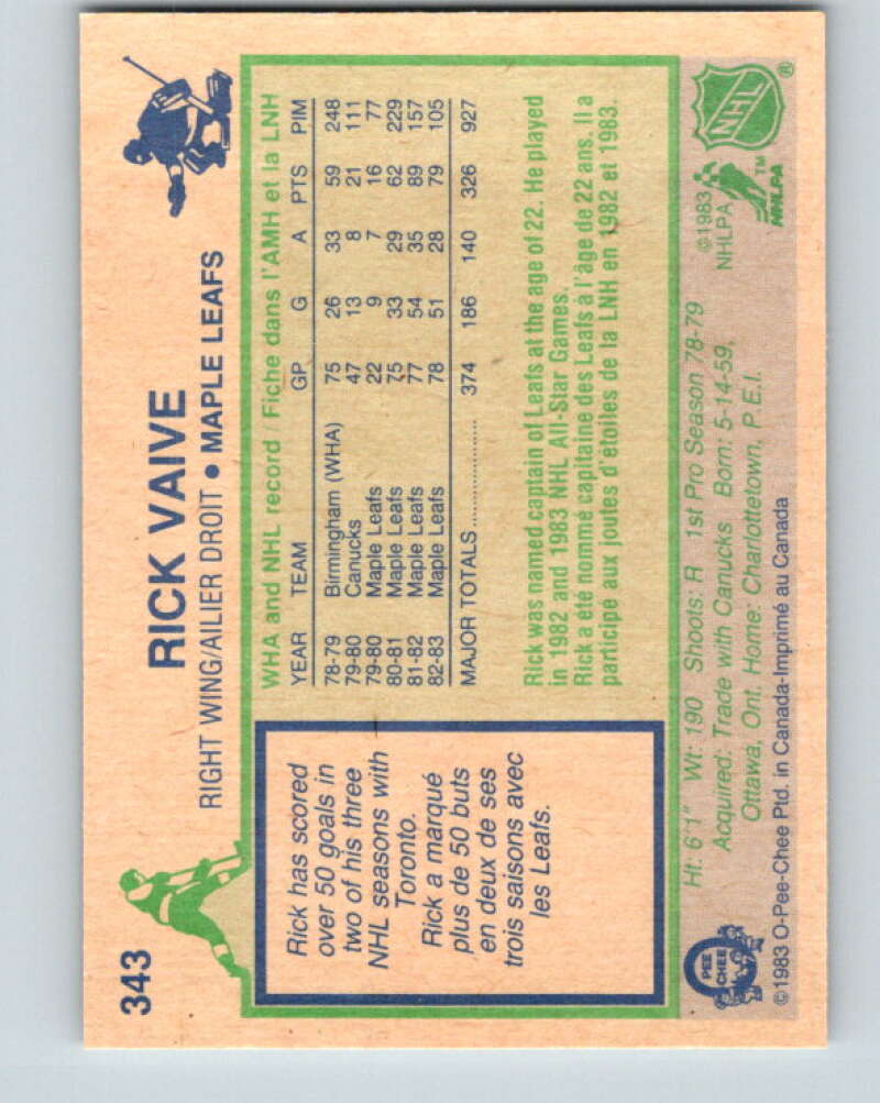 1983-84 O-Pee-Chee #343 Rick Vaive Toronto Maple Leafs V27868