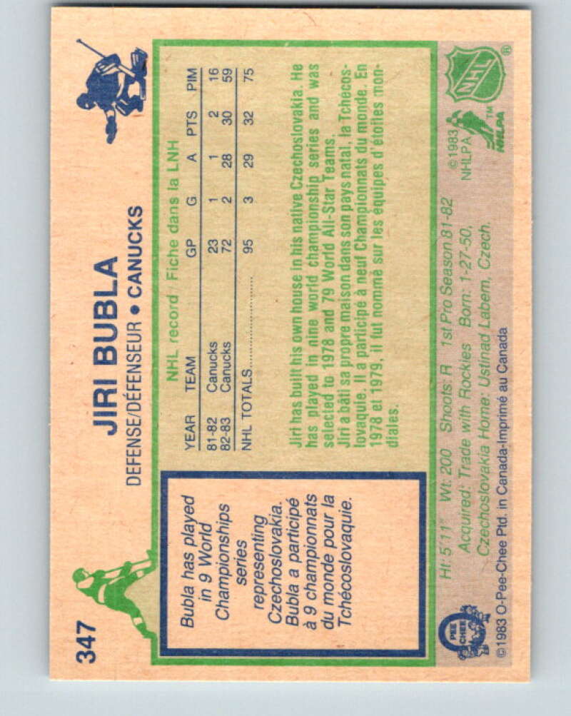 1983-84 O-Pee-Chee #347 Jiri Bubla RC Rookie Canucks V27883