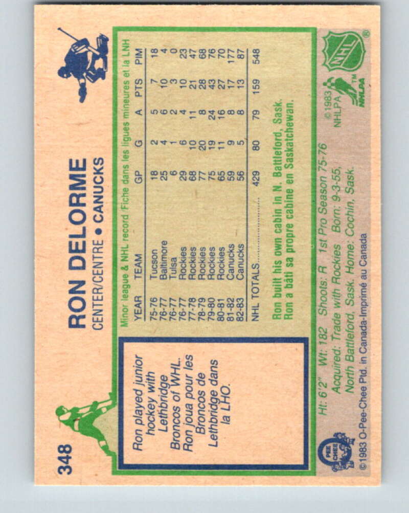 1983-84 O-Pee-Chee #348 Ron Delorme Vancouver Canucks V27886