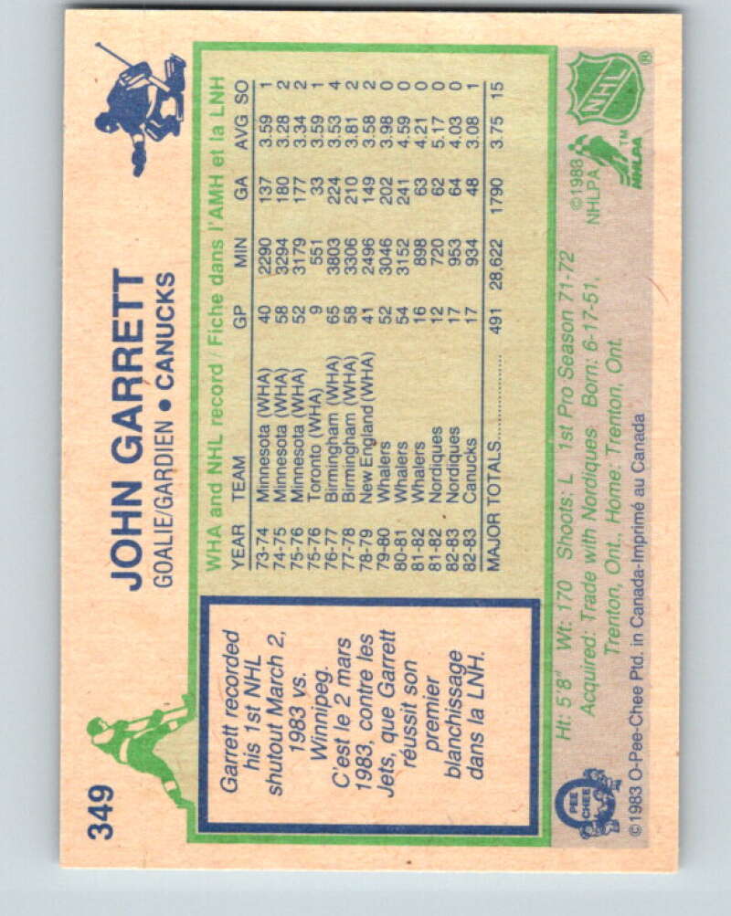 1983-84 O-Pee-Chee #349 John Garrett Vancouver Canucks V27888