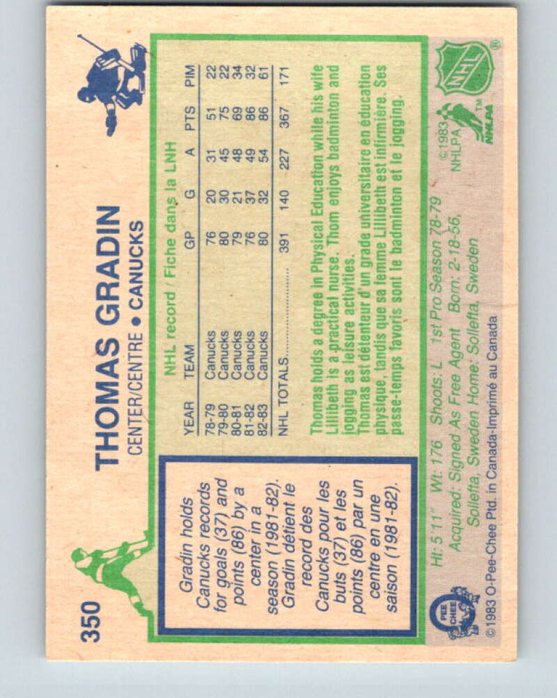 1983-84 O-Pee-Chee #350 Thomas Gradin Vancouver Canucks V27890