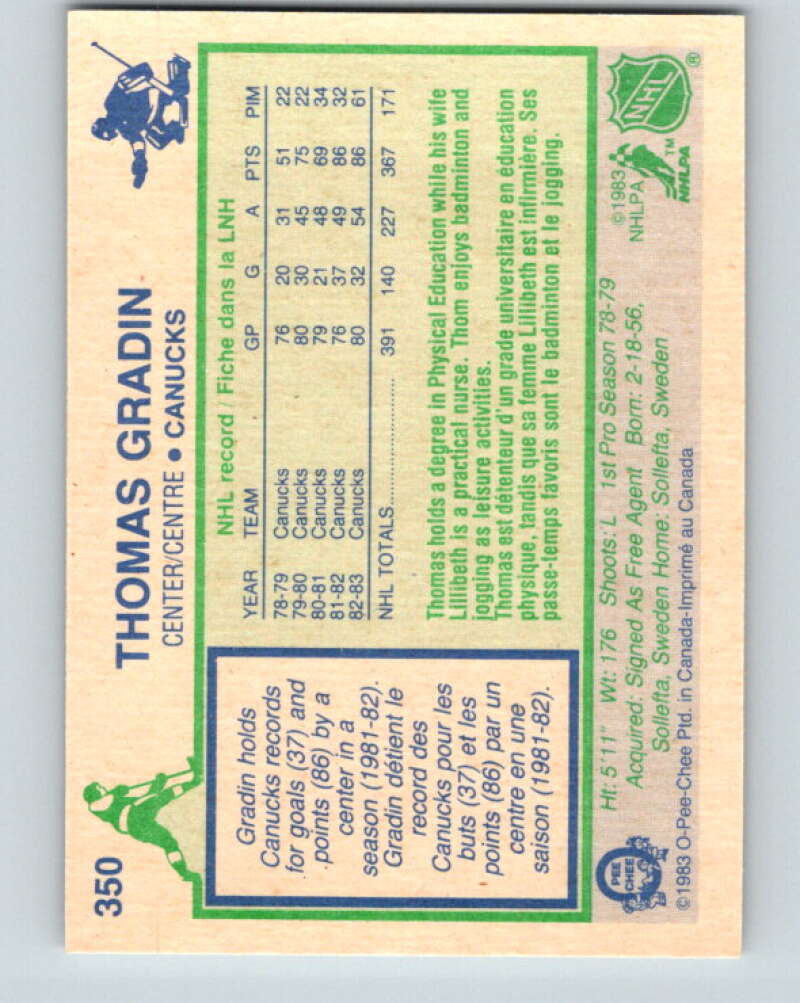 1983-84 O-Pee-Chee #350 Thomas Gradin Vancouver Canucks V27891