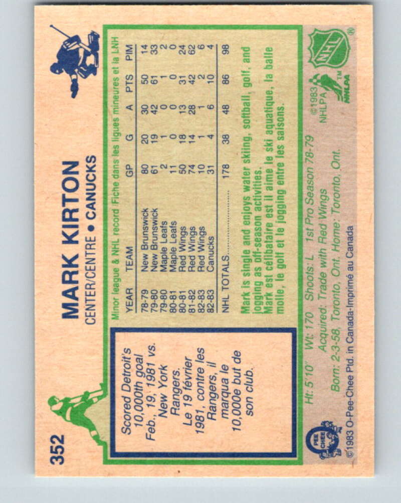 1983-84 O-Pee-Chee #352 Mark Kirton Vancouver Canucks V27900