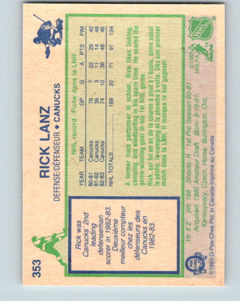 1983-84 O-Pee-Chee #353 Rick Lanz Vancouver Canucks V27904