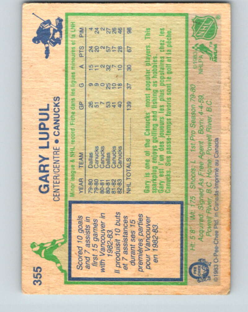1983-84 O-Pee-Chee #355 Gary Lupul Vancouver Canucks V27910