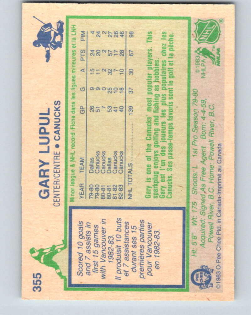 1983-84 O-Pee-Chee #355 Gary Lupul Vancouver Canucks V27911
