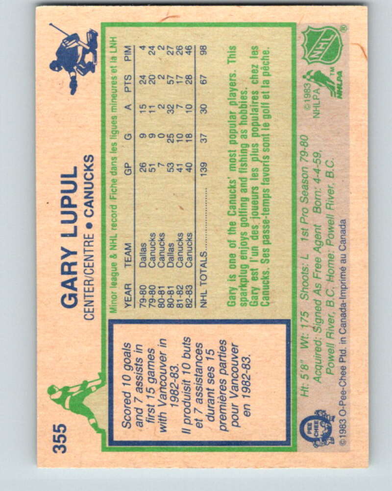 1983-84 O-Pee-Chee #355 Gary Lupul Vancouver Canucks V27912