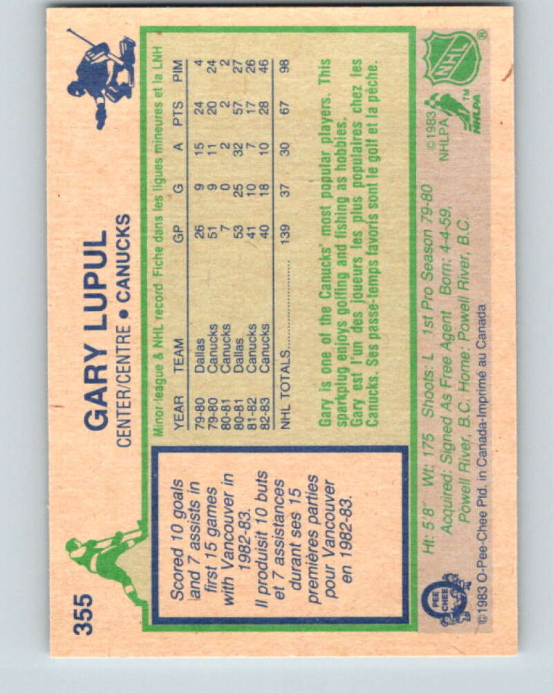 1983-84 O-Pee-Chee #355 Gary Lupul Vancouver Canucks V27913