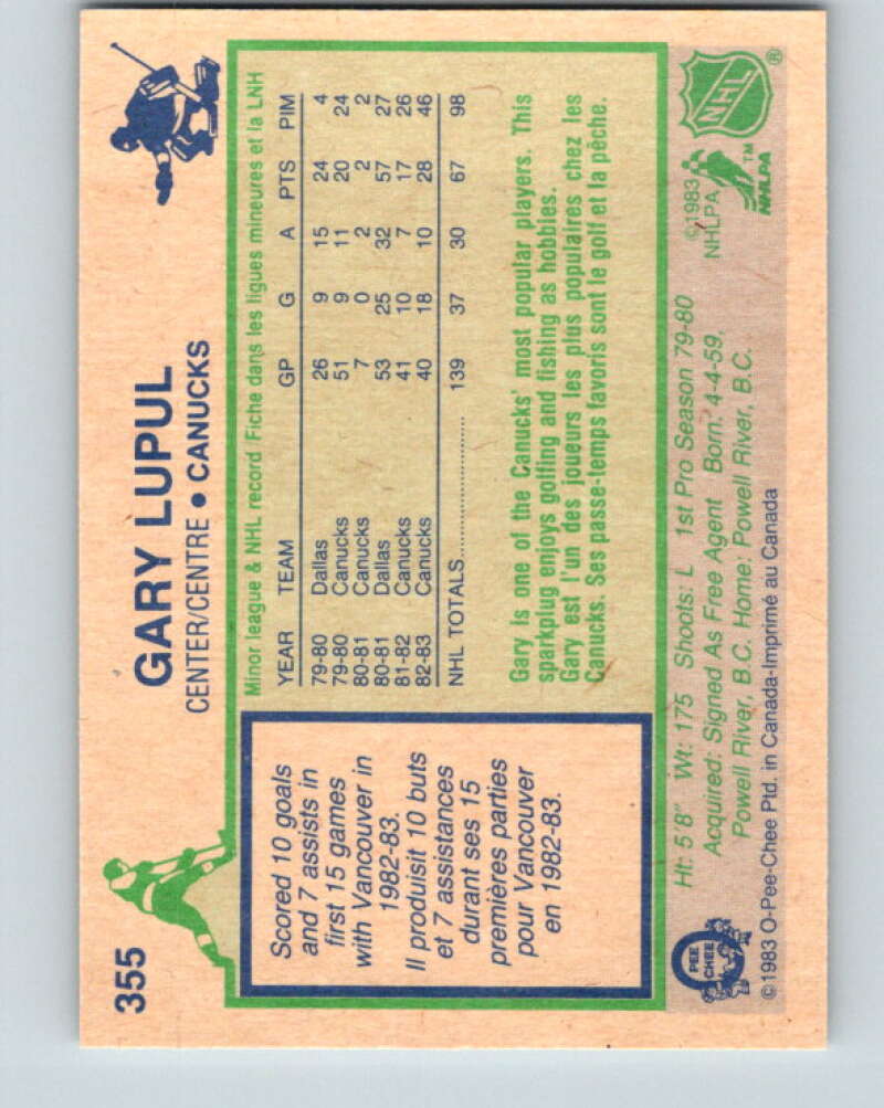 1983-84 O-Pee-Chee #355 Gary Lupul Vancouver Canucks V27914