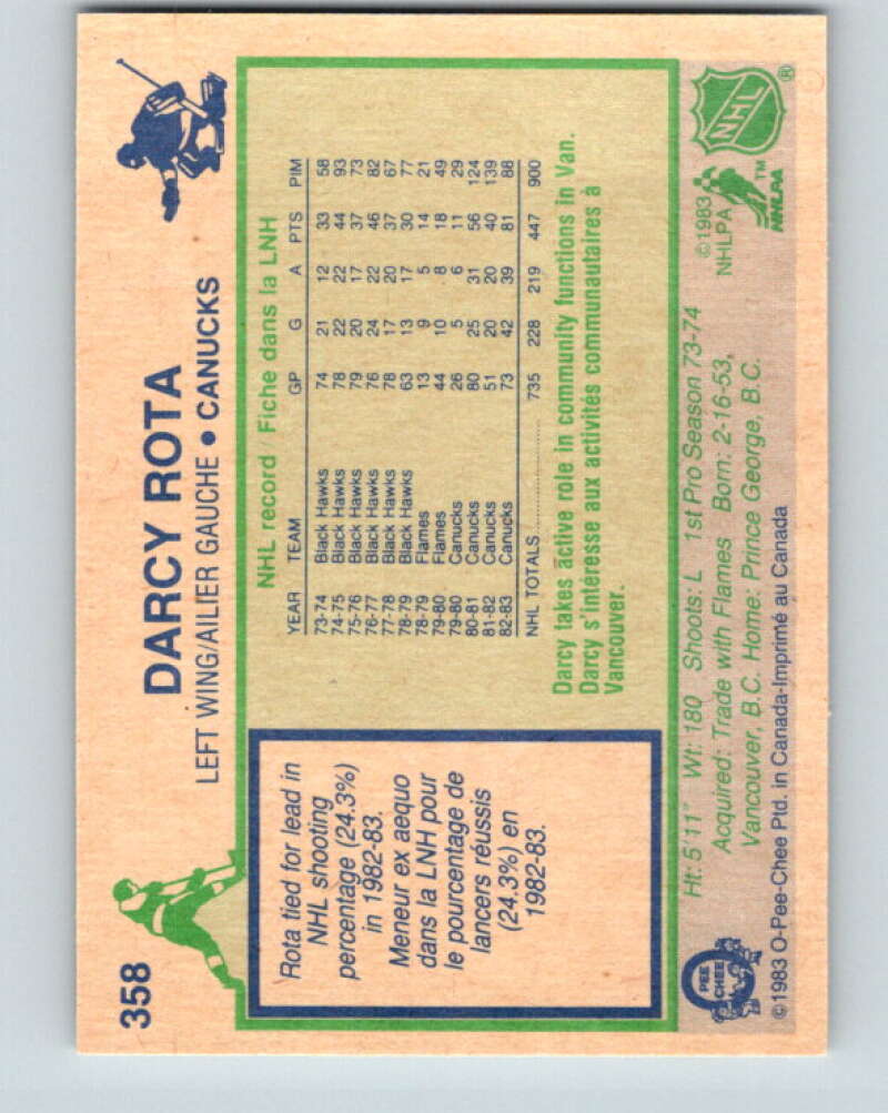 1983-84 O-Pee-Chee #358 Darcy Rota Vancouver Canucks V27925