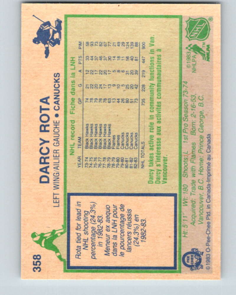 1983-84 O-Pee-Chee #358 Darcy Rota Vancouver Canucks V27926