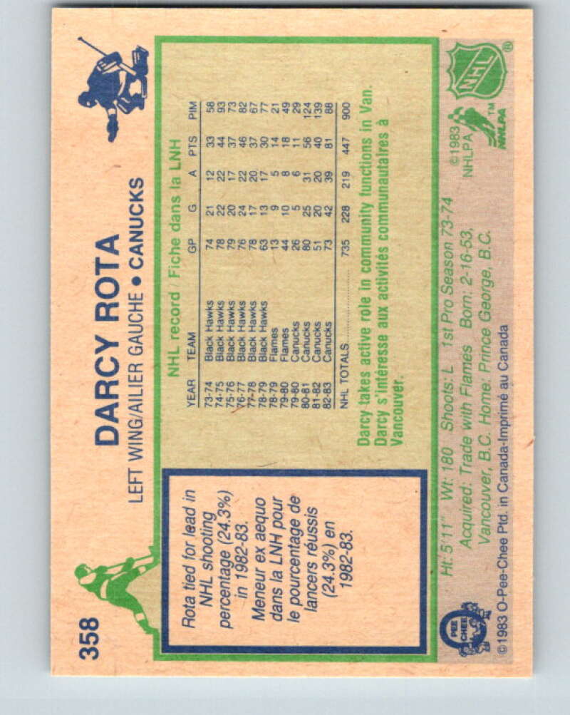 1983-84 O-Pee-Chee #358 Darcy Rota Vancouver Canucks V27927