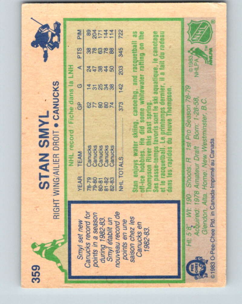 1983-84 O-Pee-Chee #359 Stan Smyl Vancouver Canucks V27928
