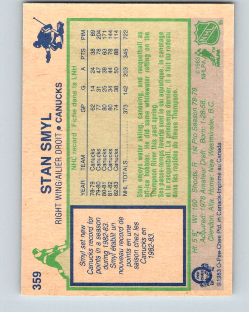 1983-84 O-Pee-Chee #359 Stan Smyl Vancouver Canucks V27929
