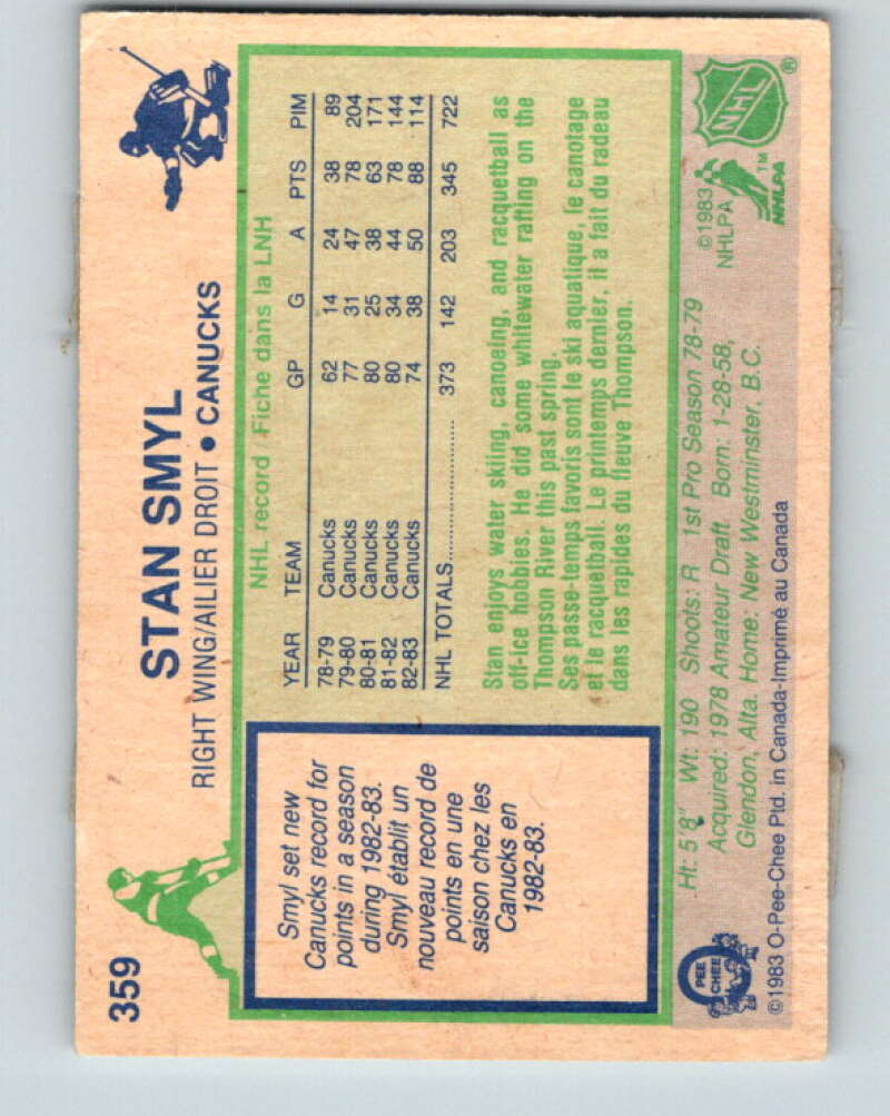 1983-84 O-Pee-Chee #359 Stan Smyl Vancouver Canucks V27930
