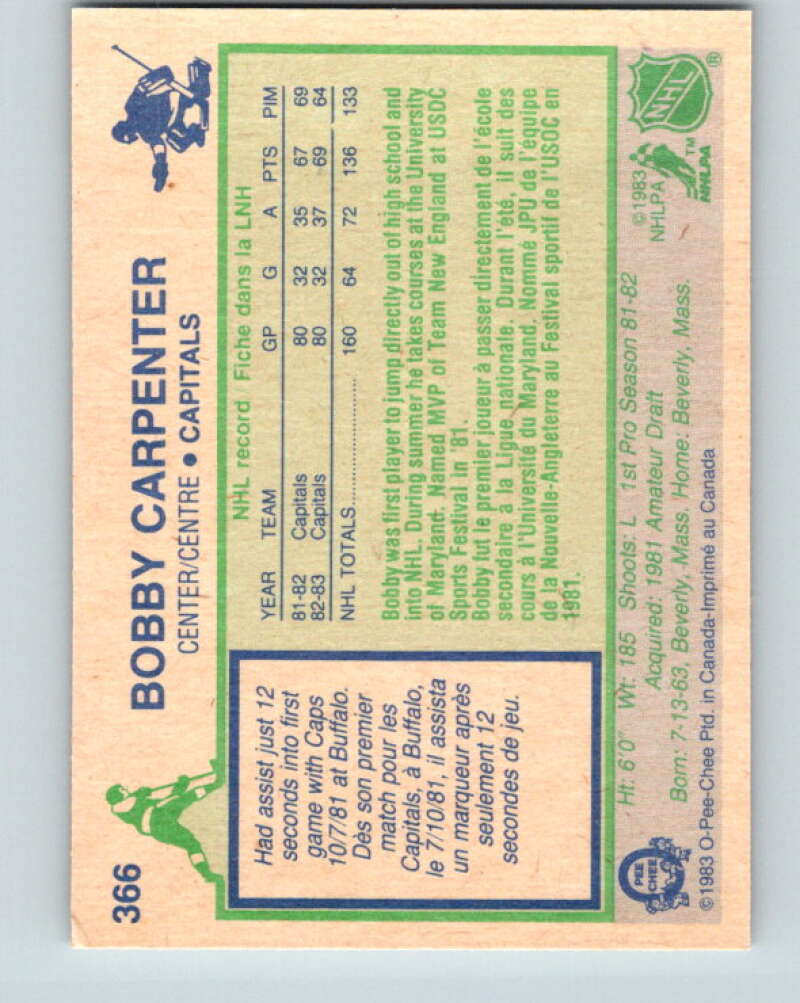 1983-84 O-Pee-Chee #366 Bob Carpenter Washington Capitals V27957
