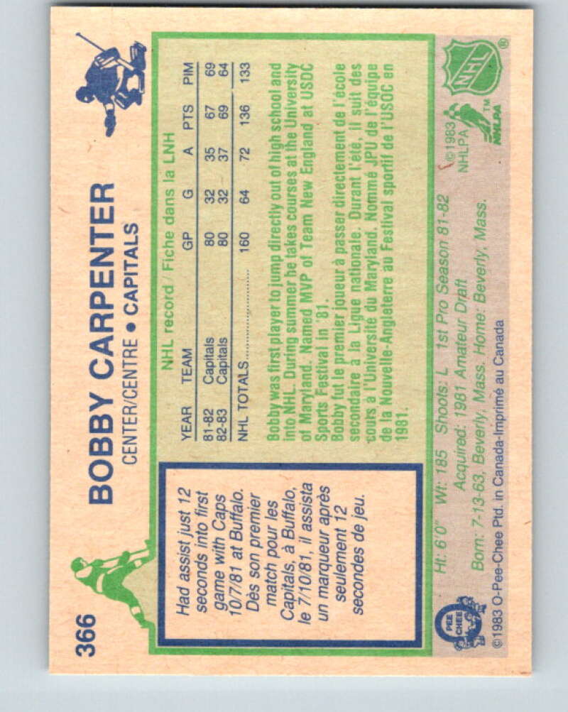 1983-84 O-Pee-Chee #366 Bob Carpenter Washington Capitals V27958