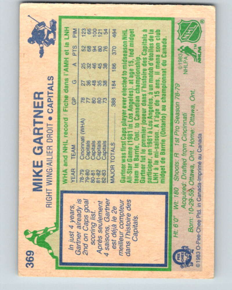 1983-84 O-Pee-Chee #369 Mike Gartner Washington Capitals V27968