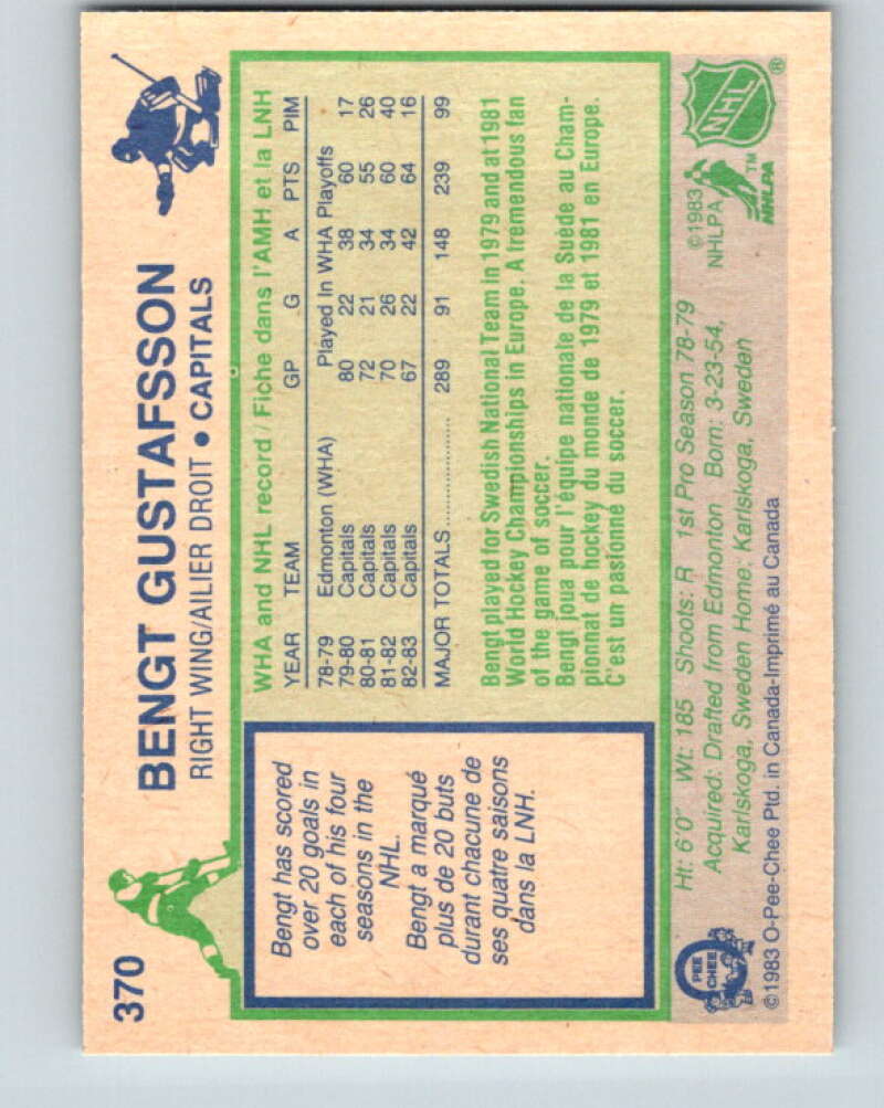 1983-84 O-Pee-Chee #370 Bengt Gustafsson Washington Capitals V27971
