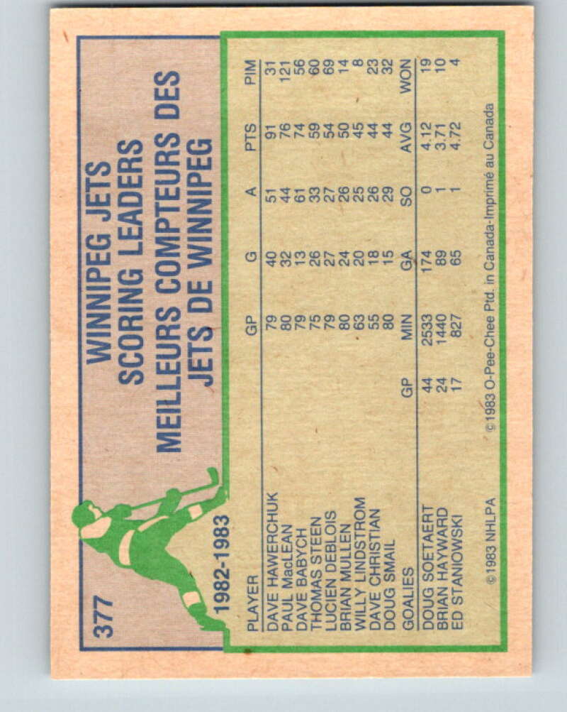 1983-84 O-Pee-Chee #377 Dale Hawerchuk TL Winnipeg Jets V27992
