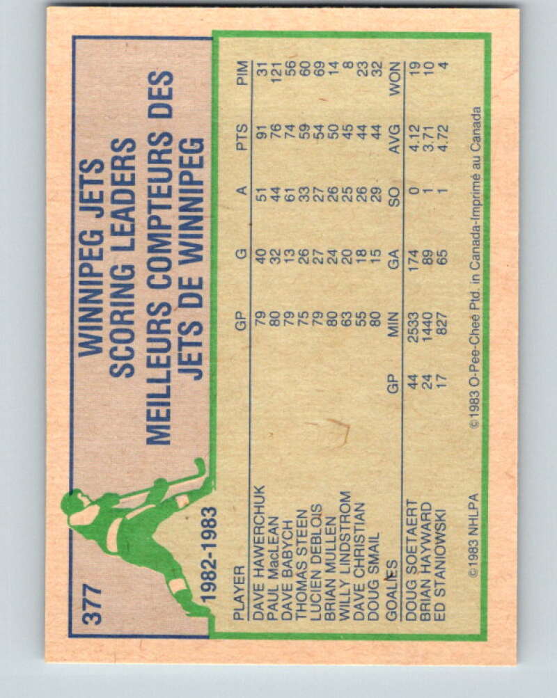 1983-84 O-Pee-Chee #377 Dale Hawerchuk TL Winnipeg Jets V27993
