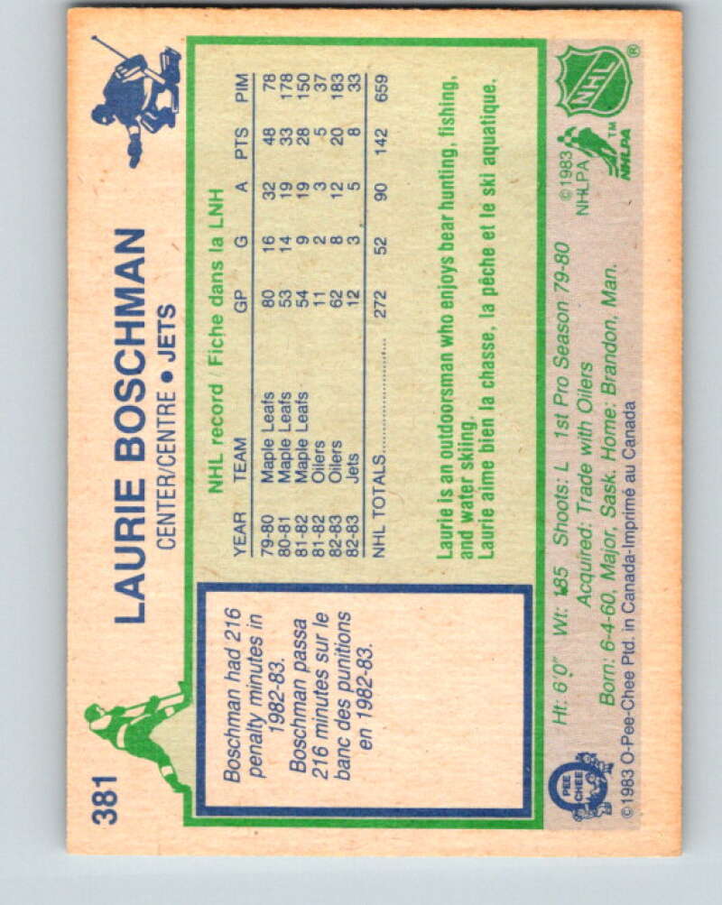 1983-84 O-Pee-Chee #381 Laurie Boschman Winnipeg Jets V28003