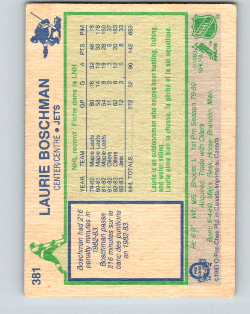 1983-84 O-Pee-Chee #381 Laurie Boschman Winnipeg Jets V28004