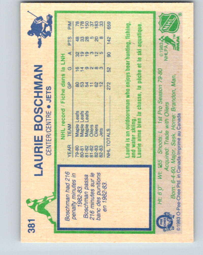 1983-84 O-Pee-Chee #381 Laurie Boschman Winnipeg Jets V28006
