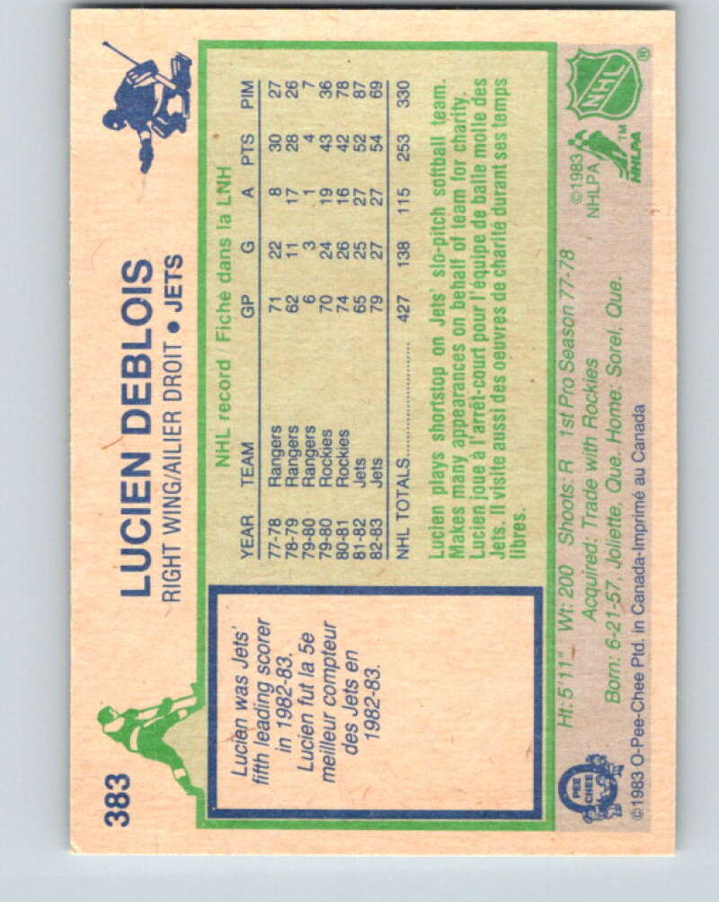 1983-84 O-Pee-Chee #383 Lucien DeBlois Winnipeg Jets V28013
