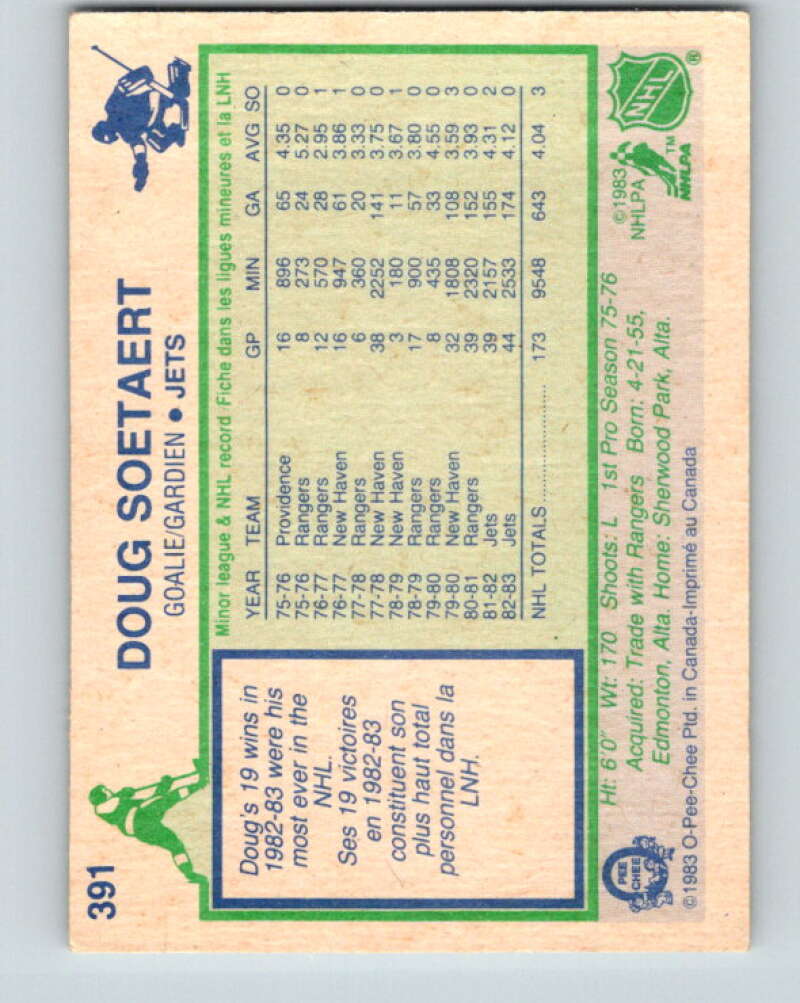 1983-84 O-Pee-Chee #391 Doug Soetaert Winnipeg Jets V28042