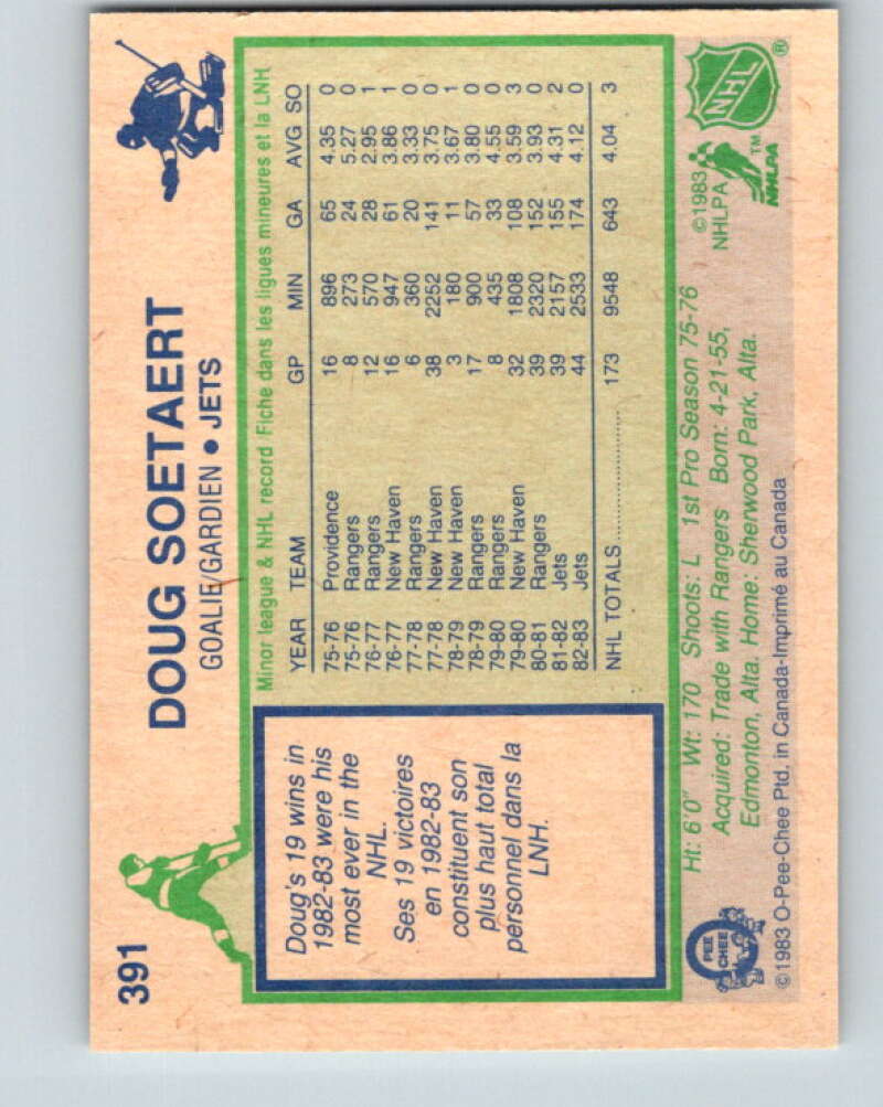 1983-84 O-Pee-Chee #391 Doug Soetaert Winnipeg Jets V28043