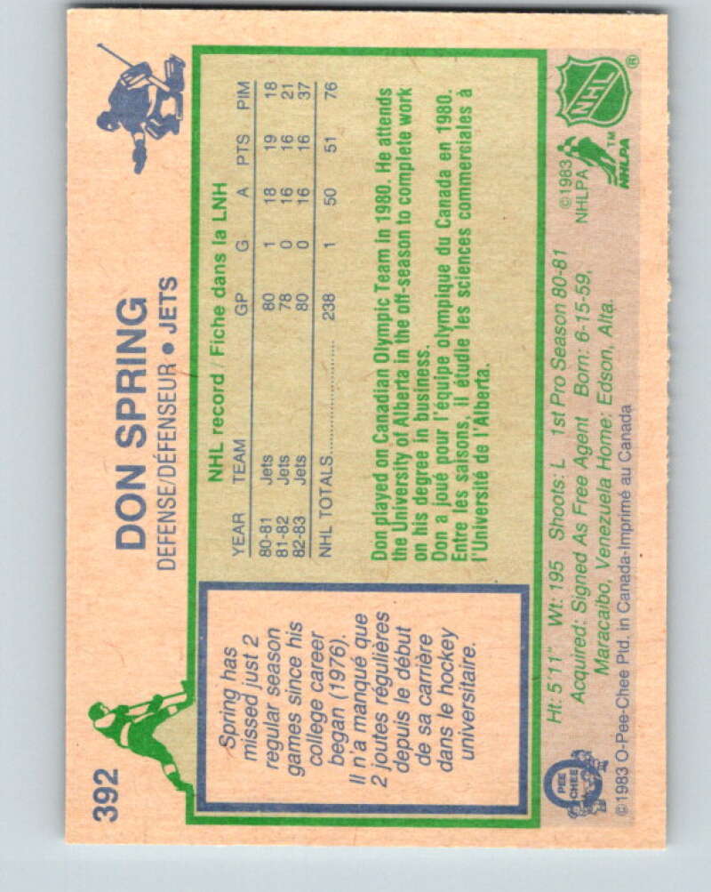 1983-84 O-Pee-Chee #392 Don Spring Winnipeg Jets V28044