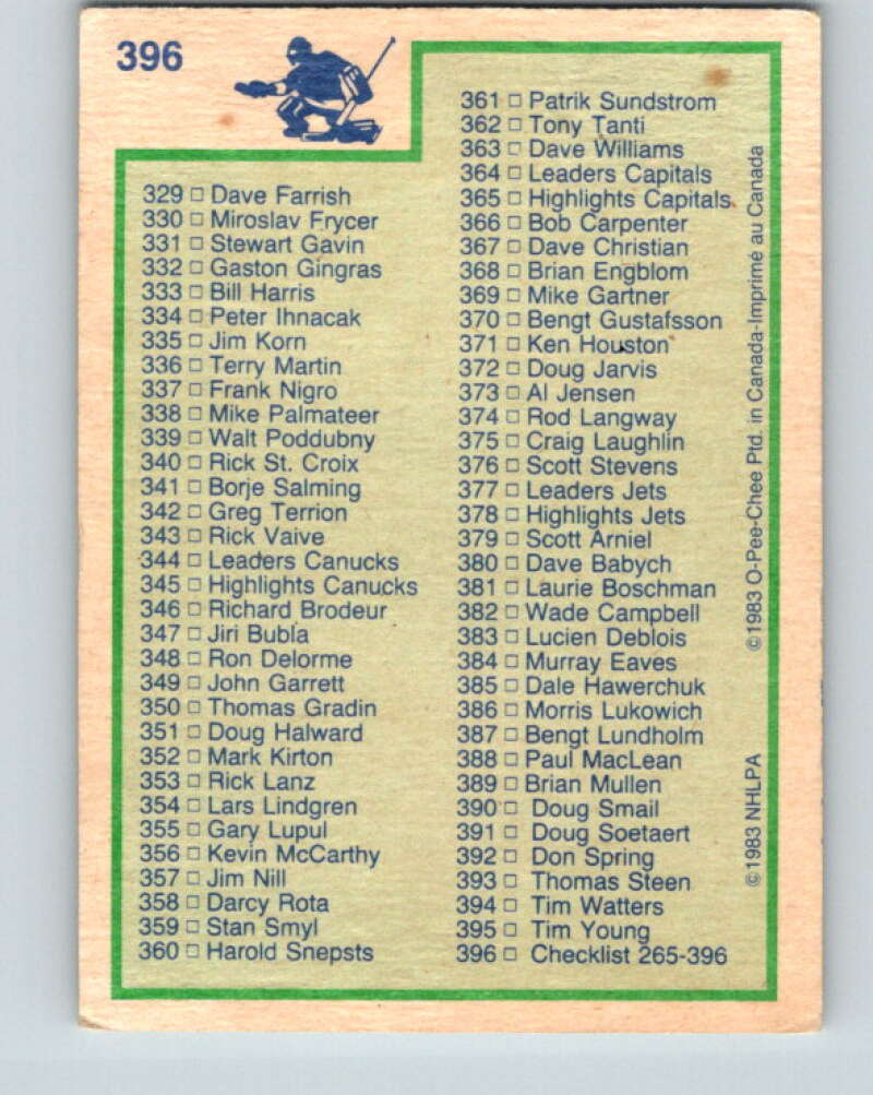 1983-84 O-Pee-Chee #396 Checklist V28055