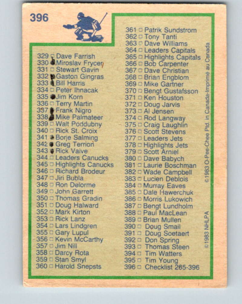 1983-84 O-Pee-Chee #396 Checklist V28057