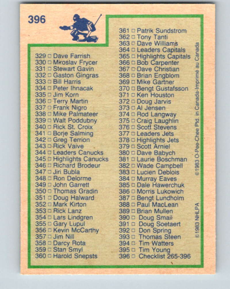 1983-84 O-Pee-Chee #396 Checklist V28059