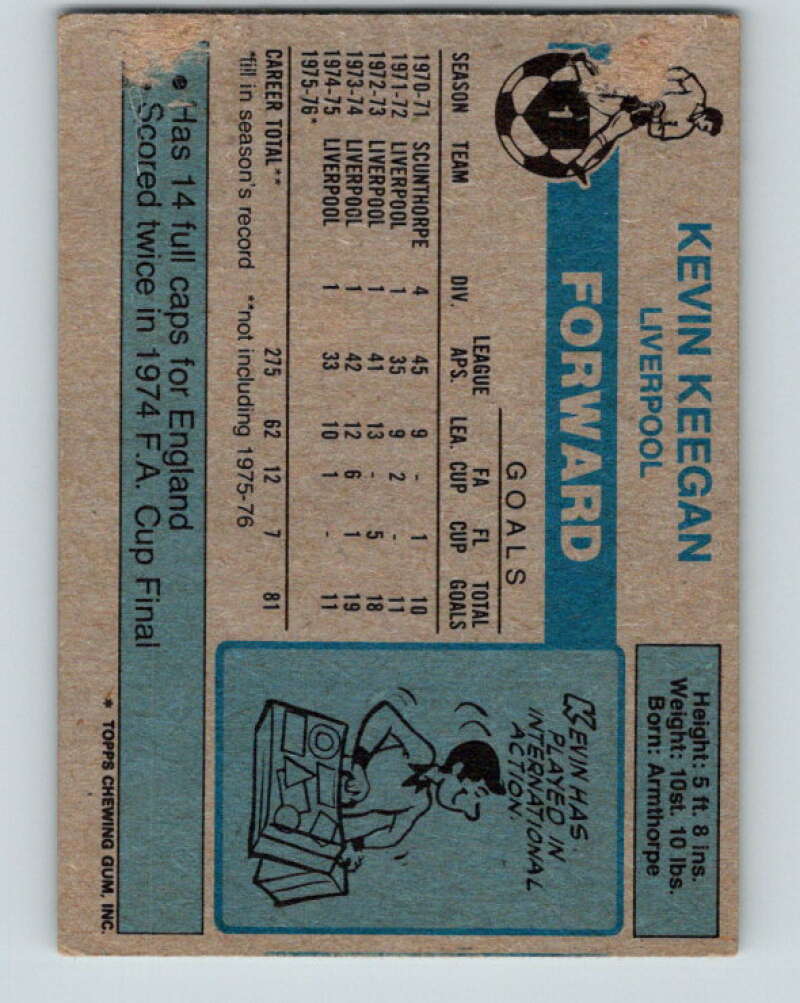 1976-77 Topps England Soccer Football #1 Kevin Keegan V28060
